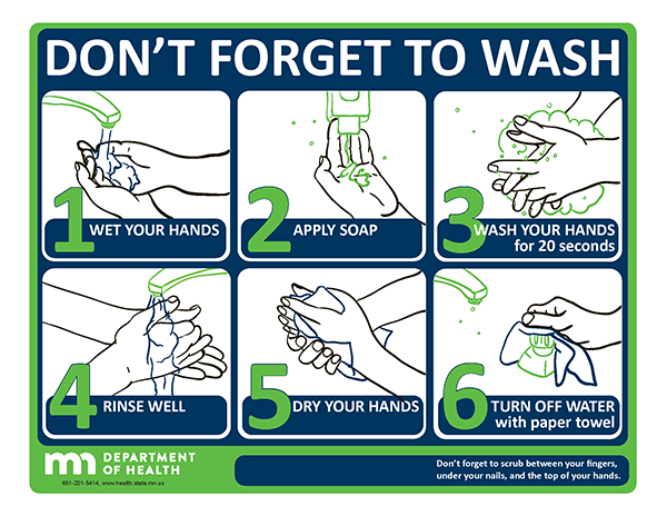 best handwash 2020